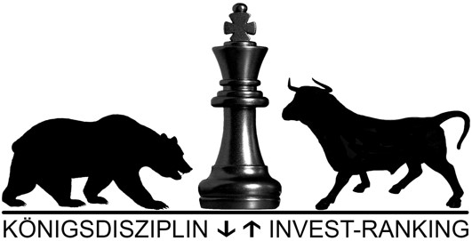 koenigsdisziplin-invest-ranking.de